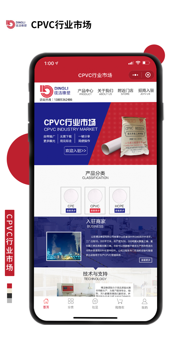 CPVC行业市场